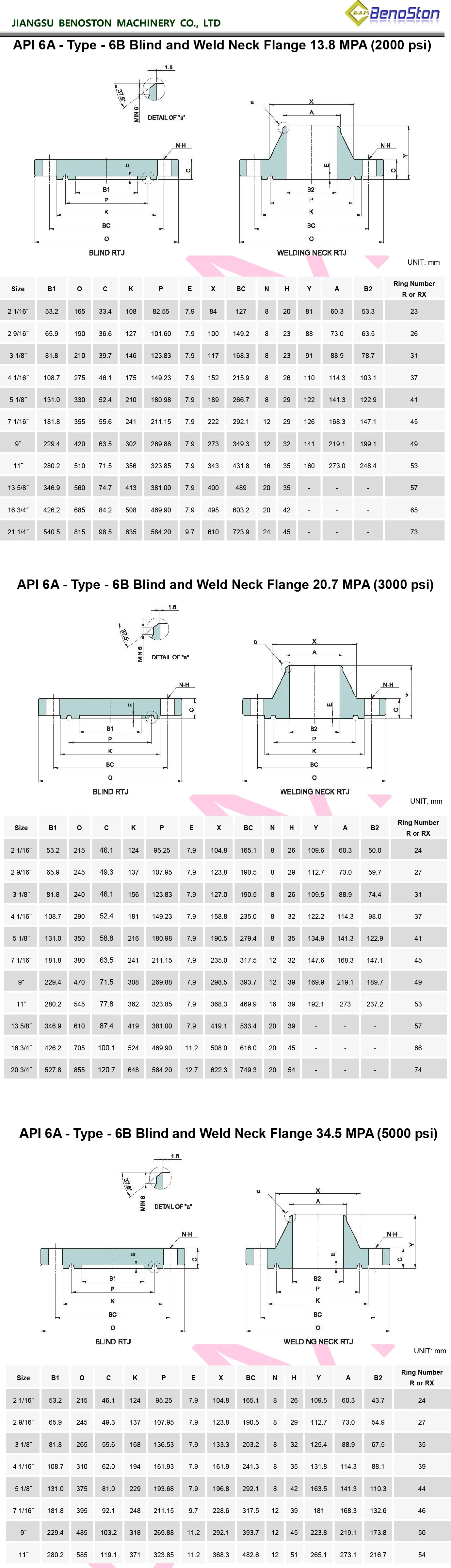 API 6A, 6B Blind and Weld Neck Flange-1